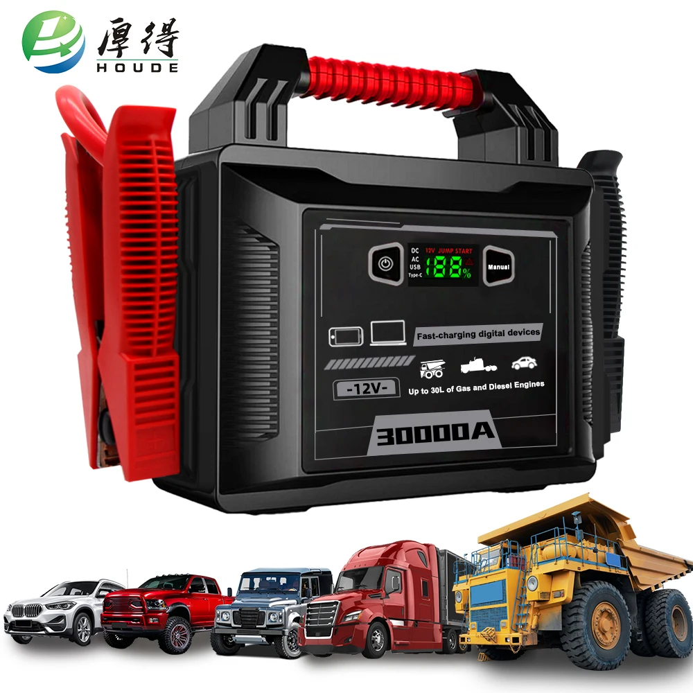 Emergency Car Jump Starter 12V 32000mAh Car Battery Charger Quick Start Booster with LED Light for All Gas Diesel Engines