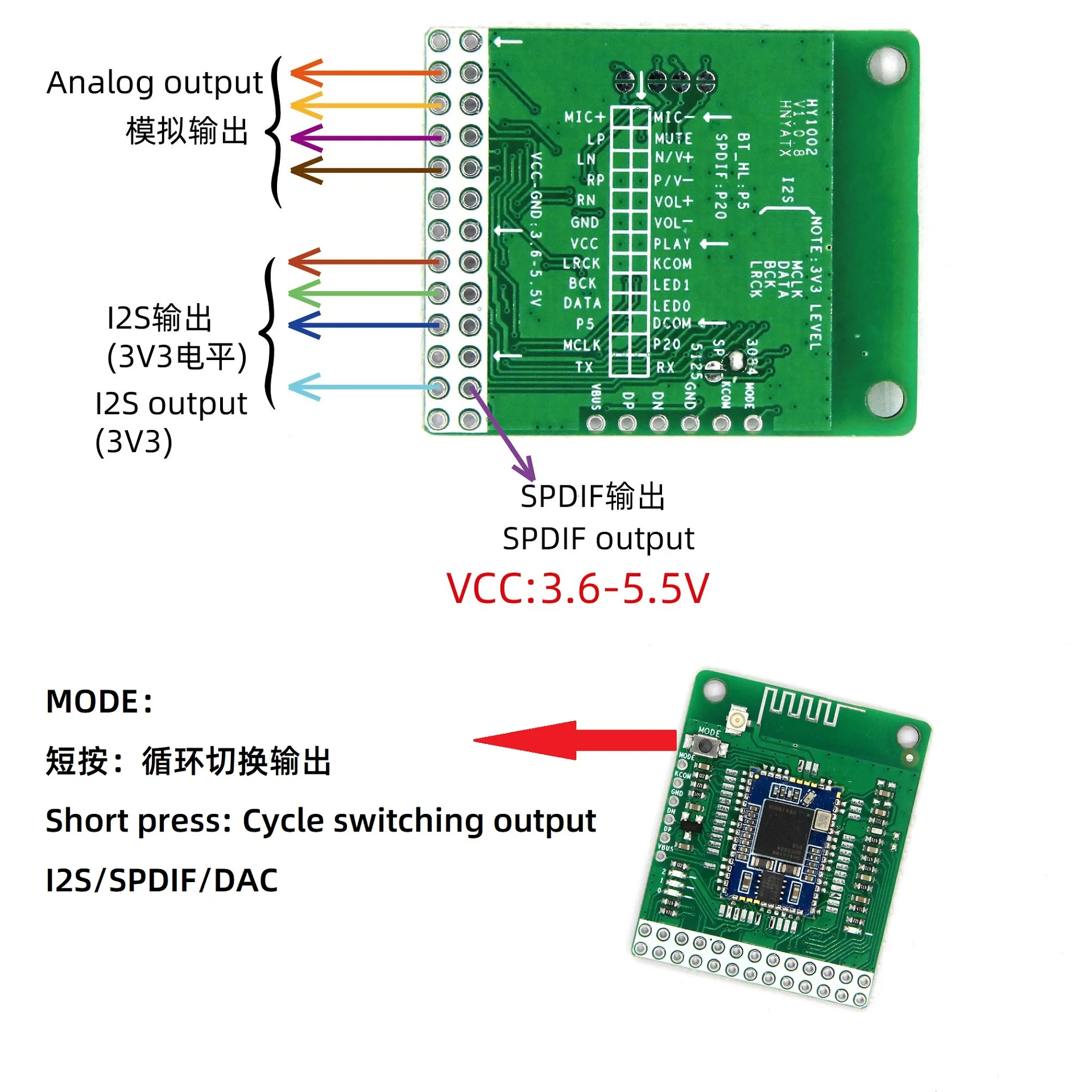 LDAC/LC3 lossless QCC3084 Bluetooth V5.4 Qualcomm APTXLL/APTXHD with SPDIF analog I2S