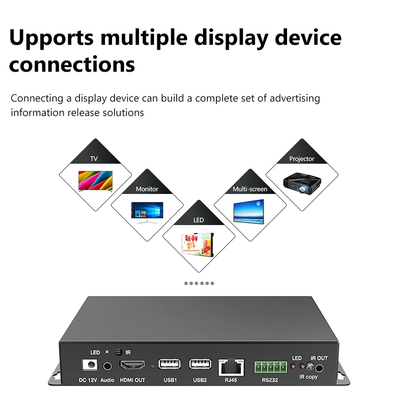 4K HD Advertising Smart Media Player Box CMS Android 7.1 Smart TV Box Remotely Control TV Switch