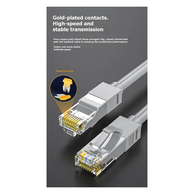 N91R-High Speed Cat5 RJ45 Network LAN Cable Ethernet PC Computer Router Wire Cables For POE IP Camera 0.5M