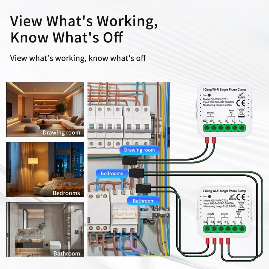 Sensore di corrente del contatore di energia WiFi intelligente - Illuminazione a LED/Monitor solare KWH 100-240 V Localizzatore di statistiche in tempo reale e consumo energetico