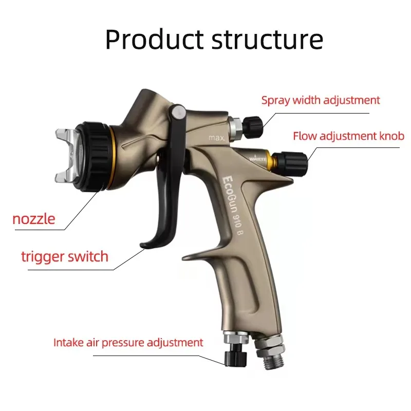 2026 spray gun nozzle car repair paint spray gun with air