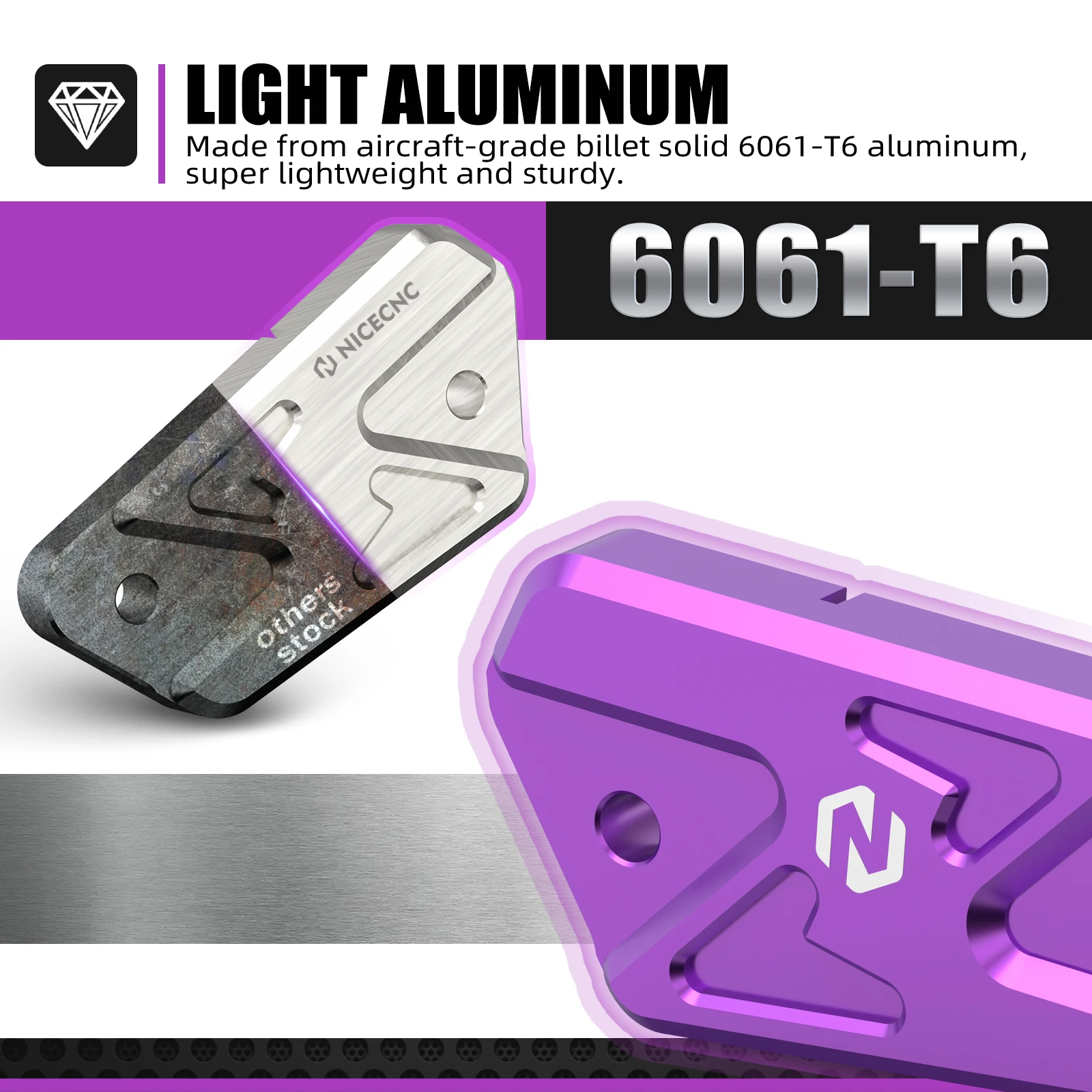 (EU-Lager) Für Surron Light Bee X S L1E 20/30MM Lenkererhöhung & Bremsflüssigkeitsbehälterabdeckungen für Segway X160 X260 – Detail 4