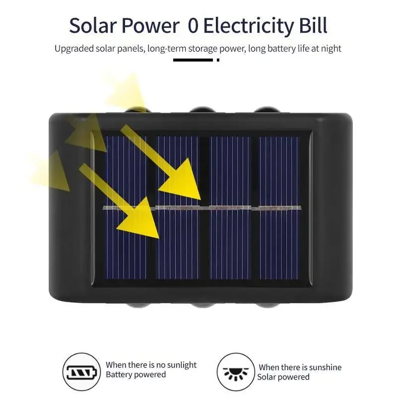 1-12 шт., фонарь с солнечной батареей