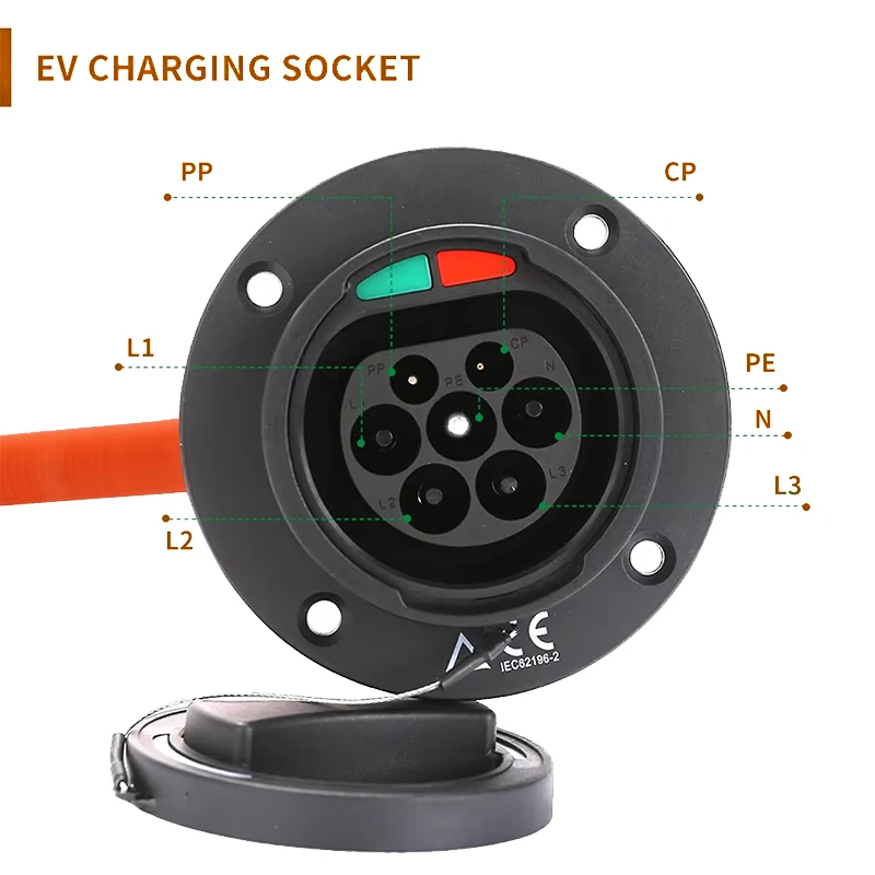 WUFEN EV Charger male Socket Type 2 250V-380V IEC 62196 Outlet 16A 32A Electric Car Charging Charger Side type2 socket inlet