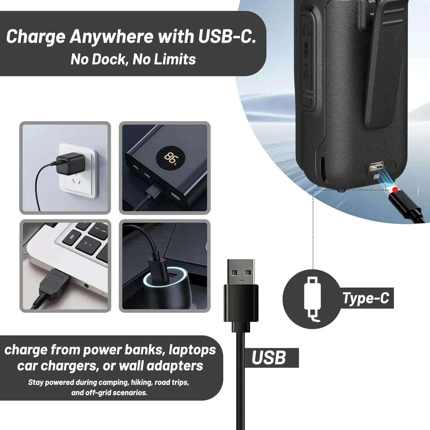 Baofeng UV-5R Mini 5W Dual Band Two-Way Radio with Foldable Ruler Antenna, NOAA Weather Alert, Type-C Charging, BT APP Prog