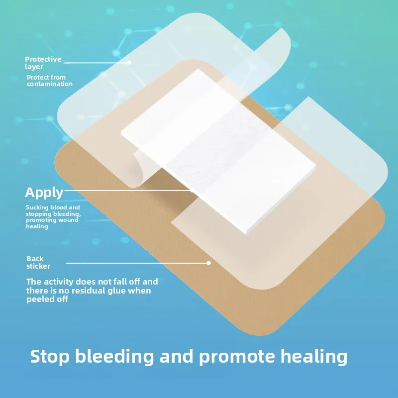 special-shaped combination band-aid waterproof multi-specification wound hemostasis finger joint wound patch band-aid