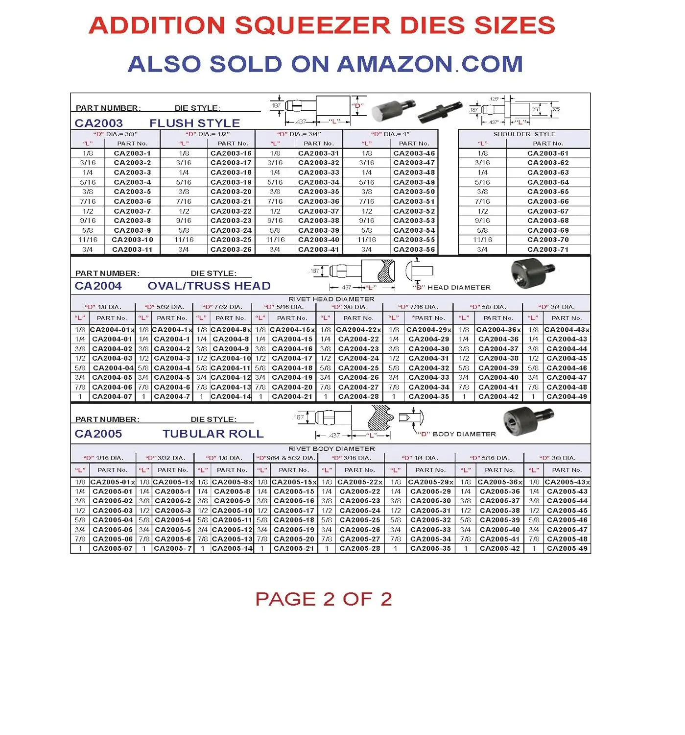 Hand Rivet Squeezer for Solid & Tubular Rivets, 2' Reach, 2' Gap, Sets Rivets up to 1-3/4' Long, Includes 2 Flush Dies