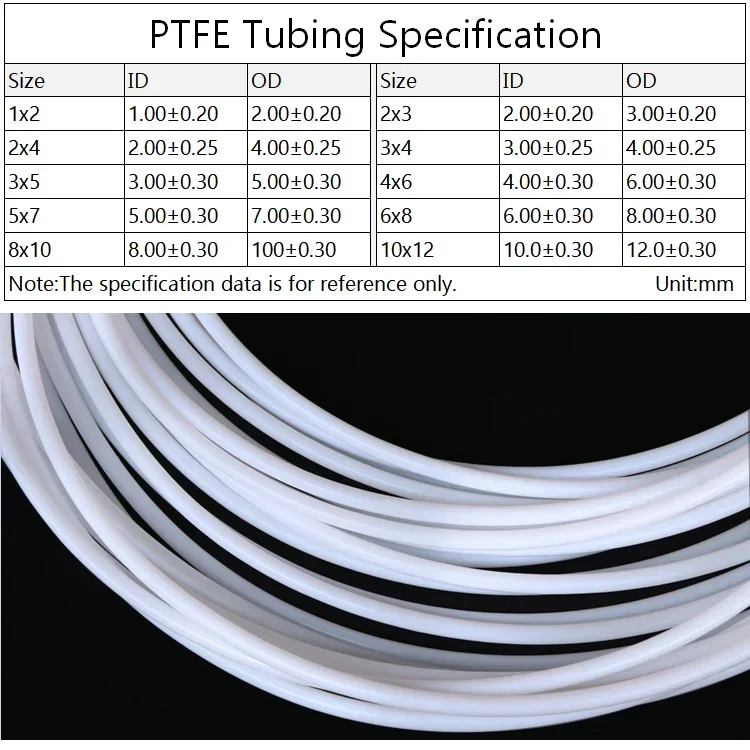 1M PTFE Tube For 3D Printer Parts Pipe ID 0.5 1 2 2.5 3 4 5 6 7 8 10 12 14 16 18 20 mm F46 Insulated Hose Rigid Pipe 600V 3KV