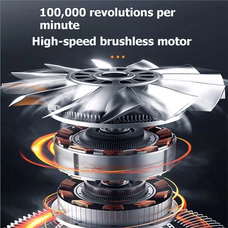 Adjustable Mini Blower 100000 RPM Handheld Electric Fan Industrial Dust Removal Brushless Motor Violent Blower