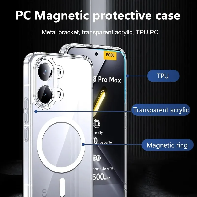 Für Magsafe Acryl-Hülle für Xiaomi POCO X8 Pro Max X8pro Magnetische Autohalterung Transparente Stoßfeste Handyhülle für Redmi Turbo5 Max – Detail 4