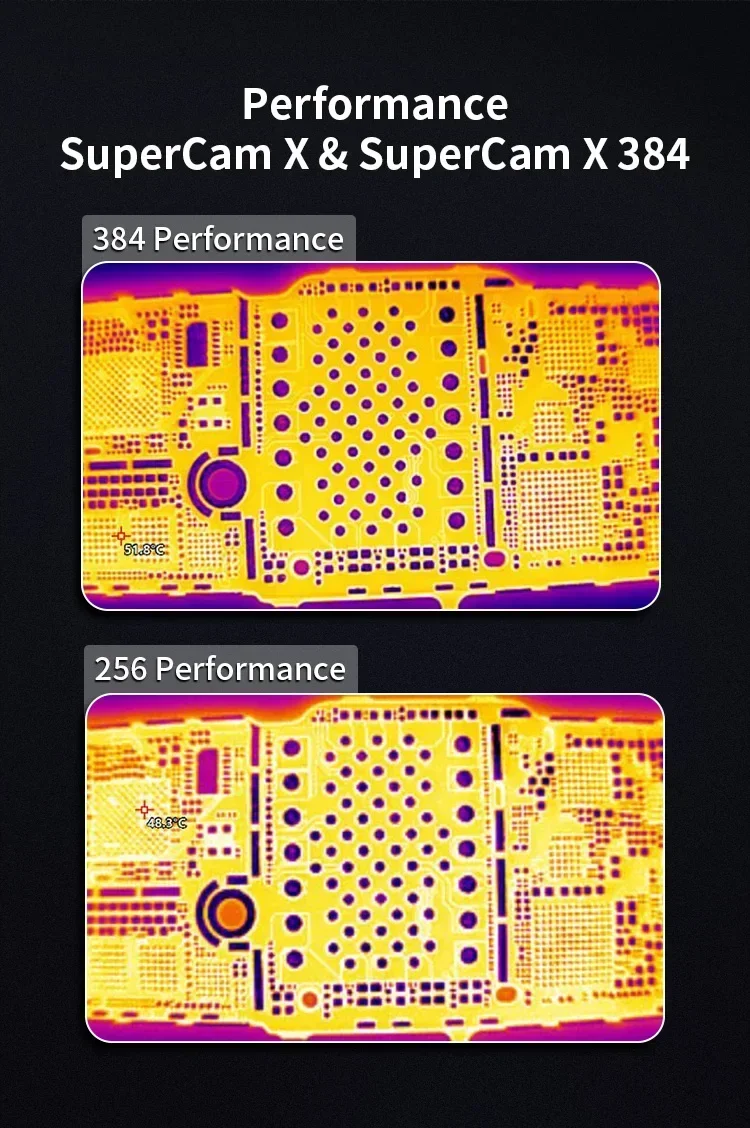 Qianli Kamera termowizyjna 3D Super Cam X Imager Tester zwarć Diagnostyka Płytka PCB Analizator usterek Naprawa Narzędzie wykrywające