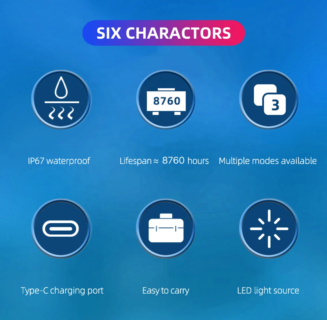 商業用LEDシーンプロジェクター、スターファイアフライ、スノーフレークエフェクトライト、ビル＆イベント装飾用