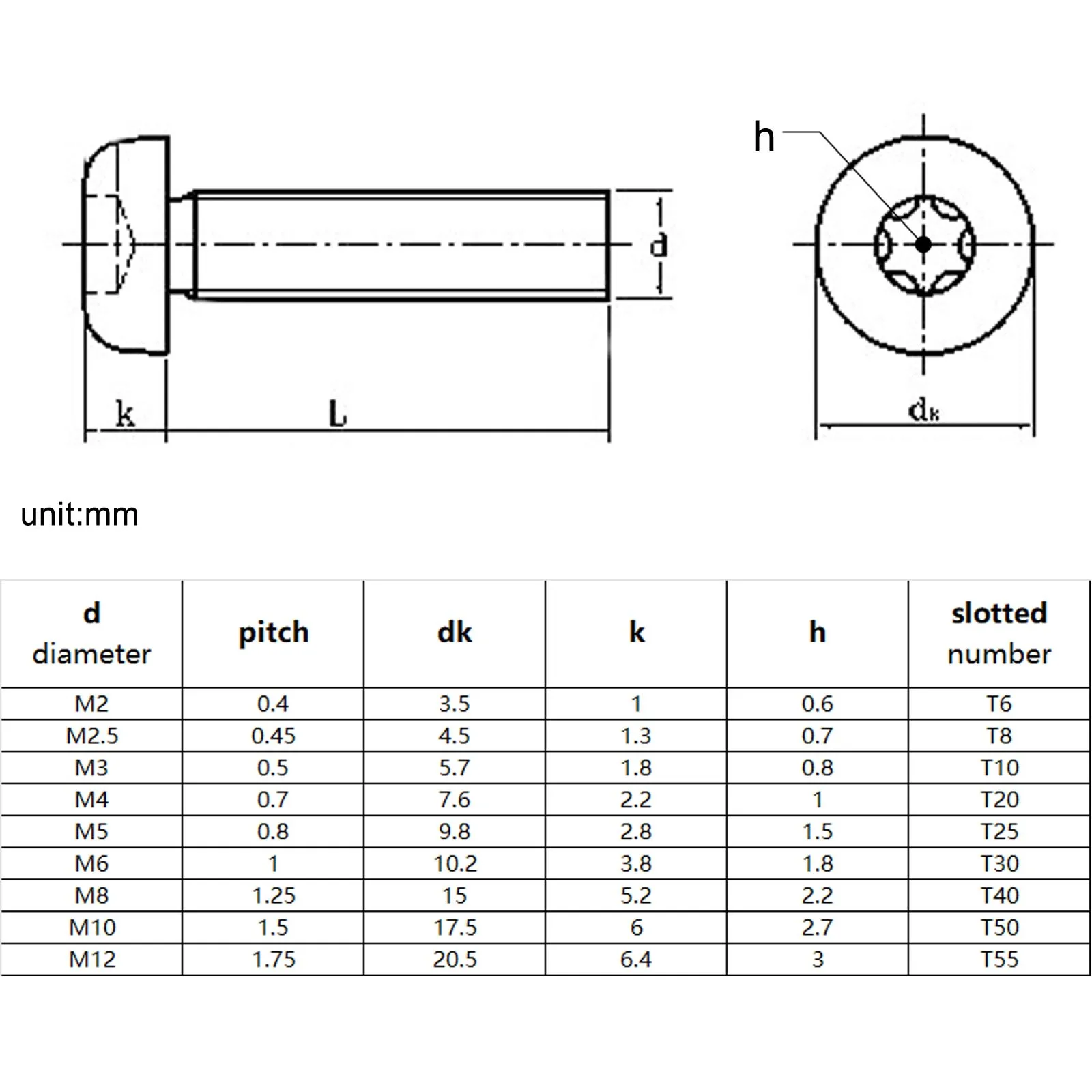 HZYUEGOU M2 bis M8 304 A2-70 Edelstahl Sechs-Löbiger Torx-Knopfkopf mit Säulenbolzen Manipulationssichere Sicherheitsschraube – Detail 4