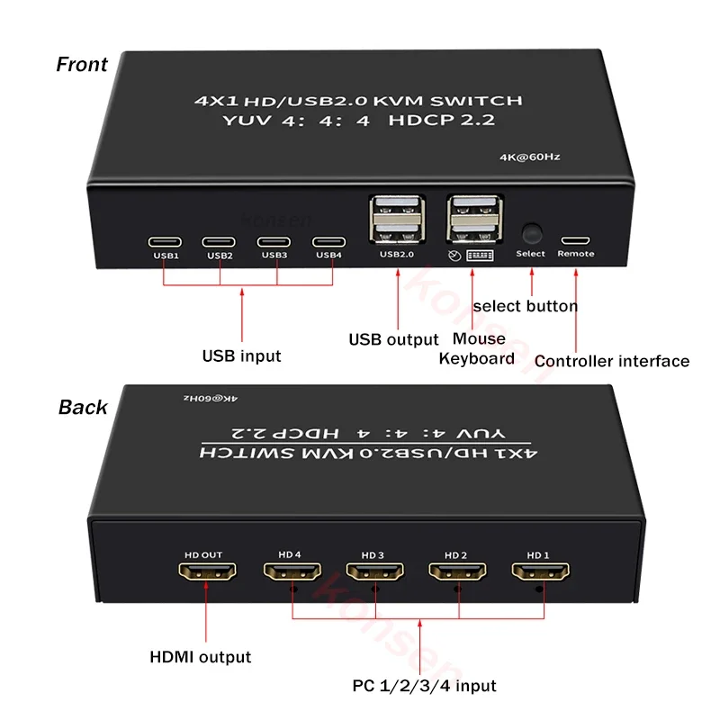 Przełącznik KVM 4x1 4K 60Hz USB USB selektor przełącznik KVM 4 w 1 out dla 4 PC udostępnianie monitora klawiatura z myszką 4-portowy USB HDCP2.2