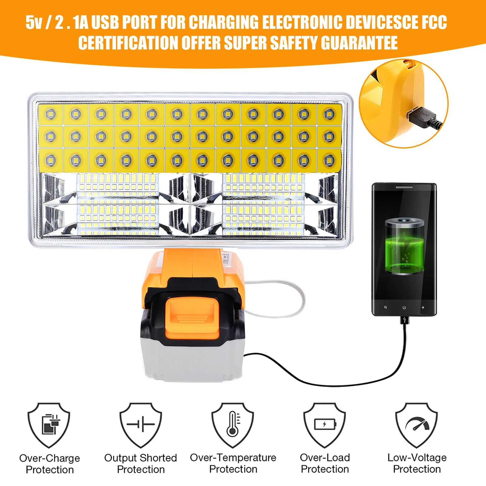 9Inch 40W Cordless LED Work Light Tool Fit for Dewalt 20V Li-ion Battery Flashlight with USB Port Portable Emergency Flood Lamp