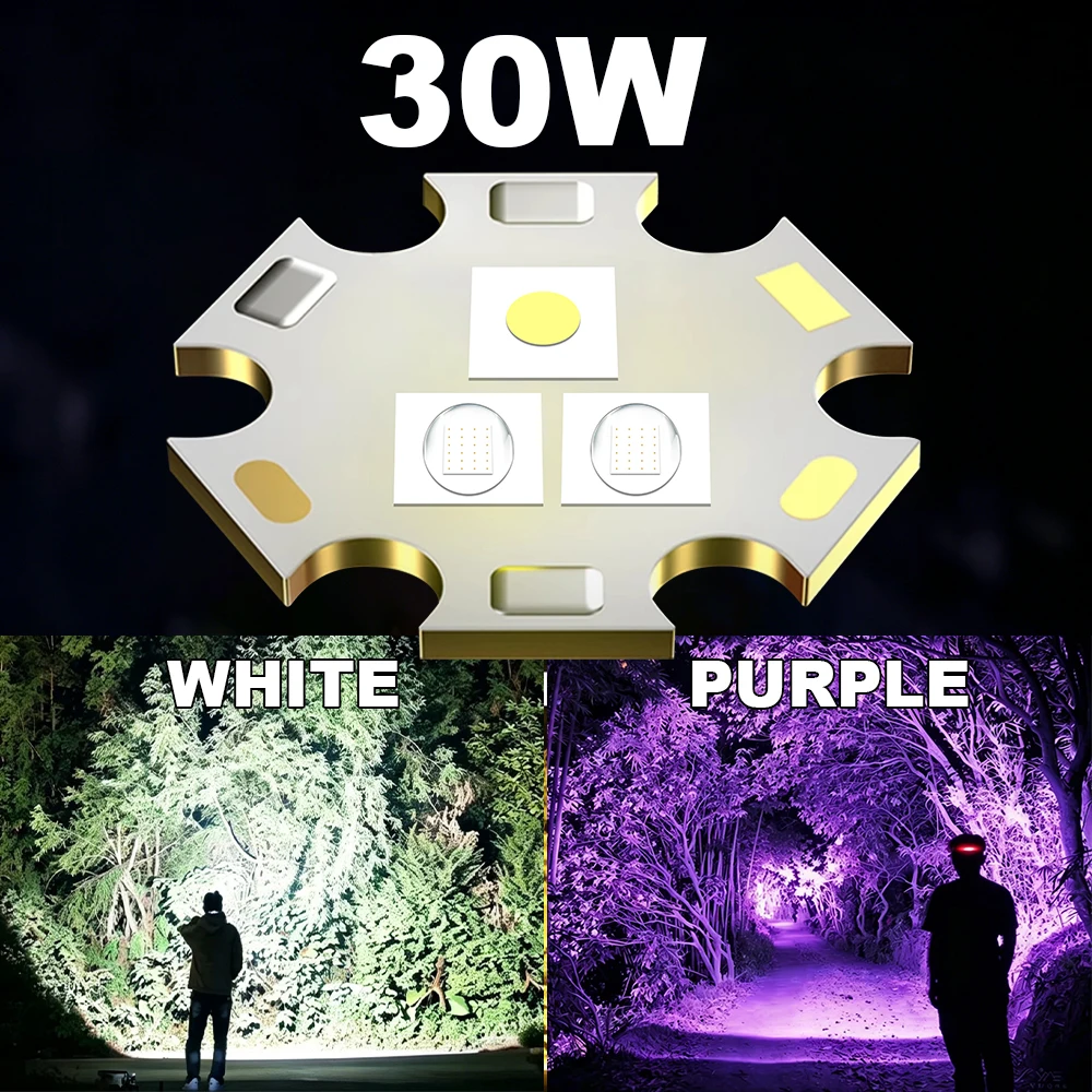 GRCKT 365nm UV Light Purple Light Lamp, Black Light Lamp, Pet Skin Detection, Telescopic Zoom,9 Modes Work Light,Headlamp 18650