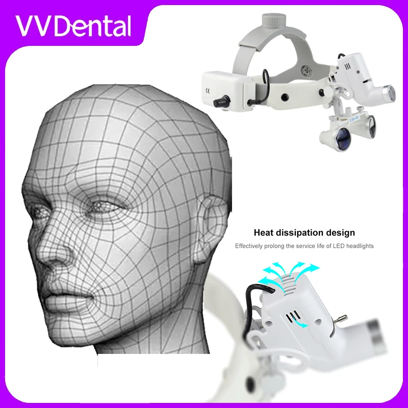 5W High Power LED Dental Headlight with Binocular Loupe Clearer Vision Magnification Medical Lamp for Dentists