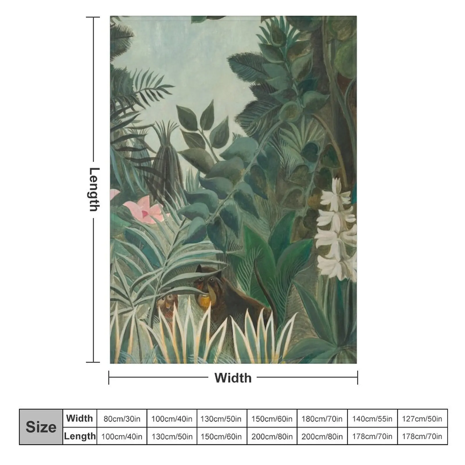 Henri Rousseau - The Equatorial Jungle Throw Blanket Blankets For Baby warm winter Luxury Brand Decoratives Blankets