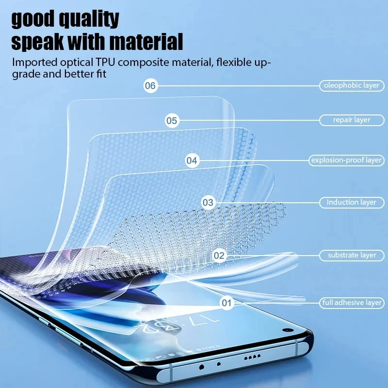3 Piezas Película de Hidrogel para Xiaomi POCO X7 Pro X6 X5 X4 GT X3 NFC M6 M7 Protector de Pantalla F7 Ultra F6 F5 C65 C75 3