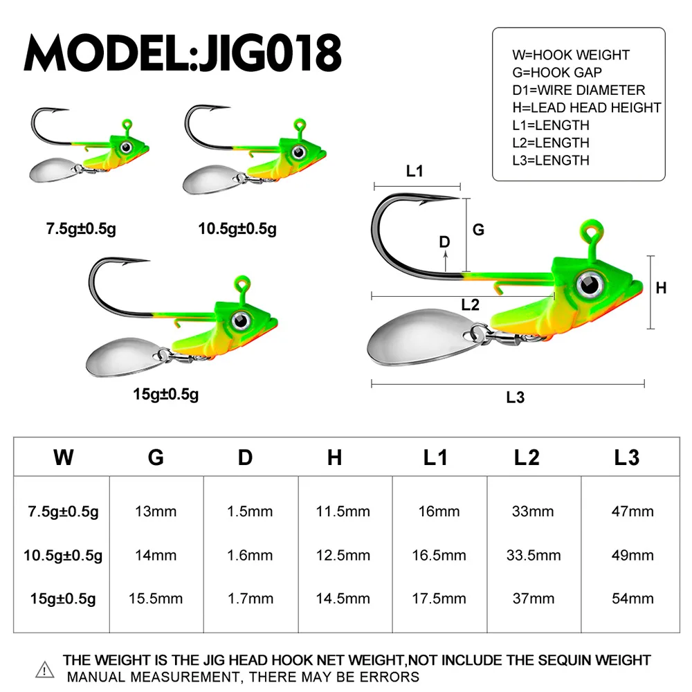 1Pcs Jig Head 7.5g 10.5g 15g Fishing Lures Sinking Rotating Sequin Metal Spoons Fishing Hooks Jigging Jigs Fishhook Baits Tackle image 2