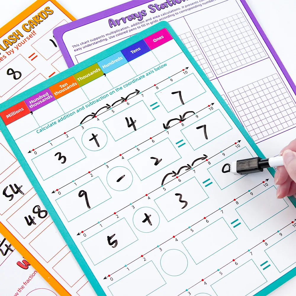 Kids Math Learning Dry Erase Mats Multiplication Table Fraction Four‑Operation Practice Board Educational Reusable Math Chart