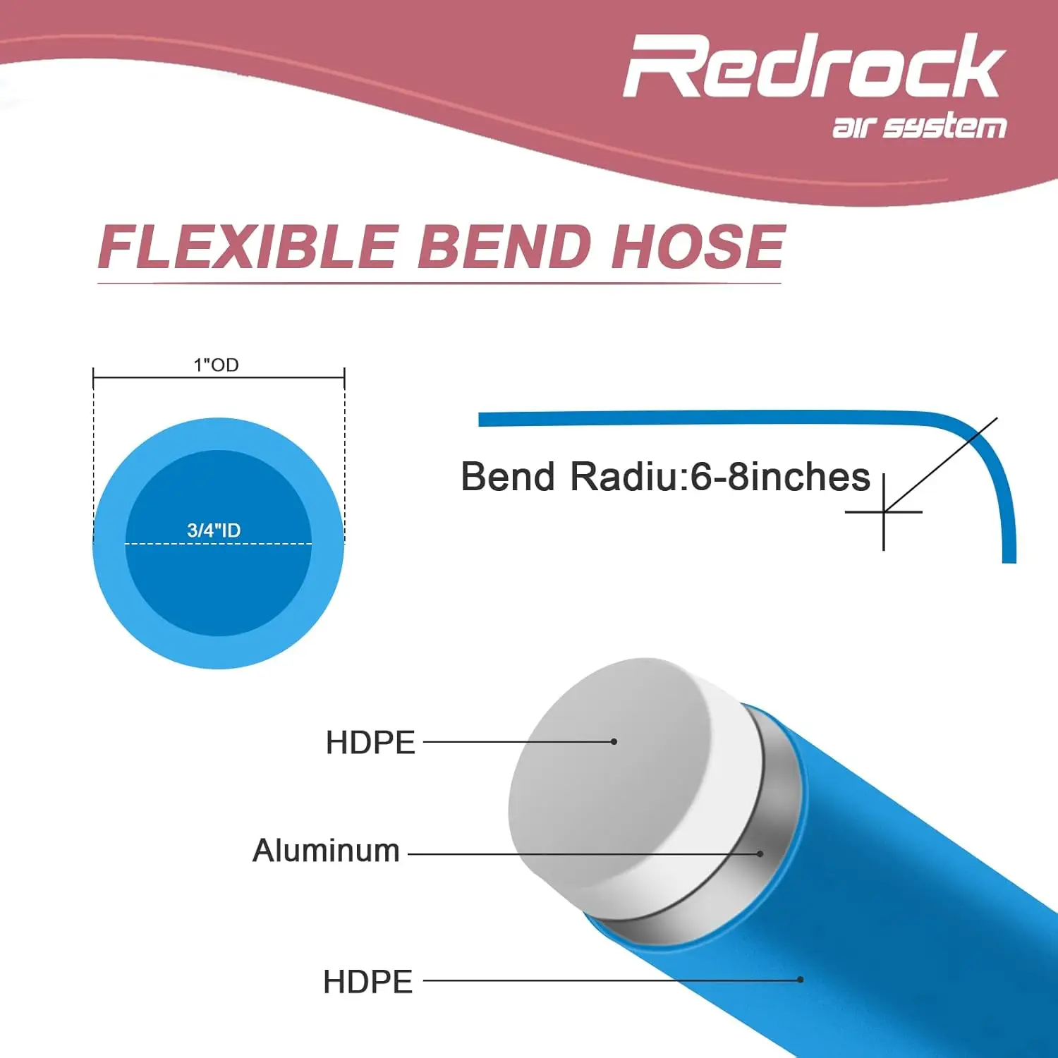 Shop Air Line Kit 3/4" x 200ft 5-Ways Out HDPE Aluminum Air Compressor Piping for Garage LeakProof&Easy to Install Air Hose Kit