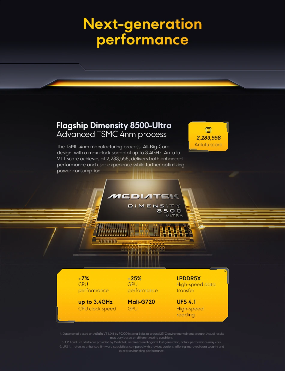 Xiaomi POCO X8 Pro 5G Smartphone, Dimensity processor, Ultra-Ultra, AMOLED screen, "K 120Hz Ultra bright, Battery 6500 mAh, NFC, Authentic & Brand New