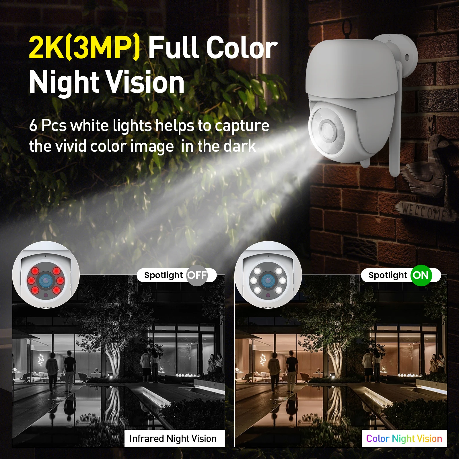 AMOROM Wall Mount Security Camera 2.4GHz Wi-Fi IP Camera 2K Monitor Color Night Vision Alarm Alert Rotatable PTZ Security Camera