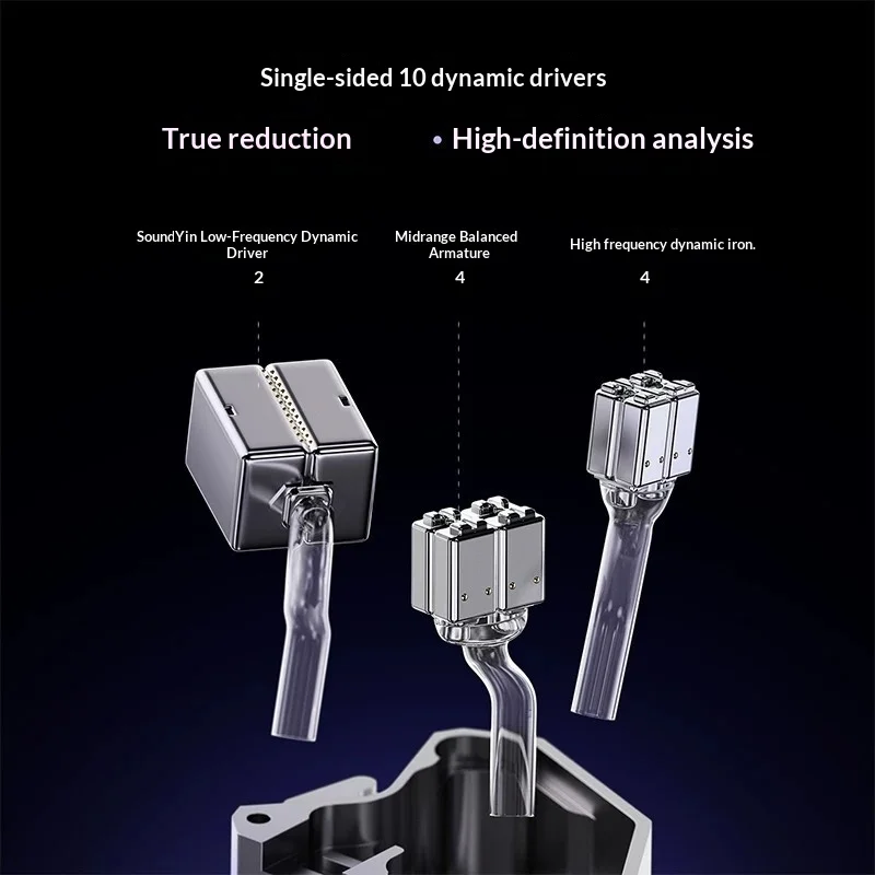 Twistura  4.4mm Balanced Plug In‑Ear Wired Earphones Aluminum Alloy Shell 10 Pure Balanced Armature Drivers HiFi Earbuds
