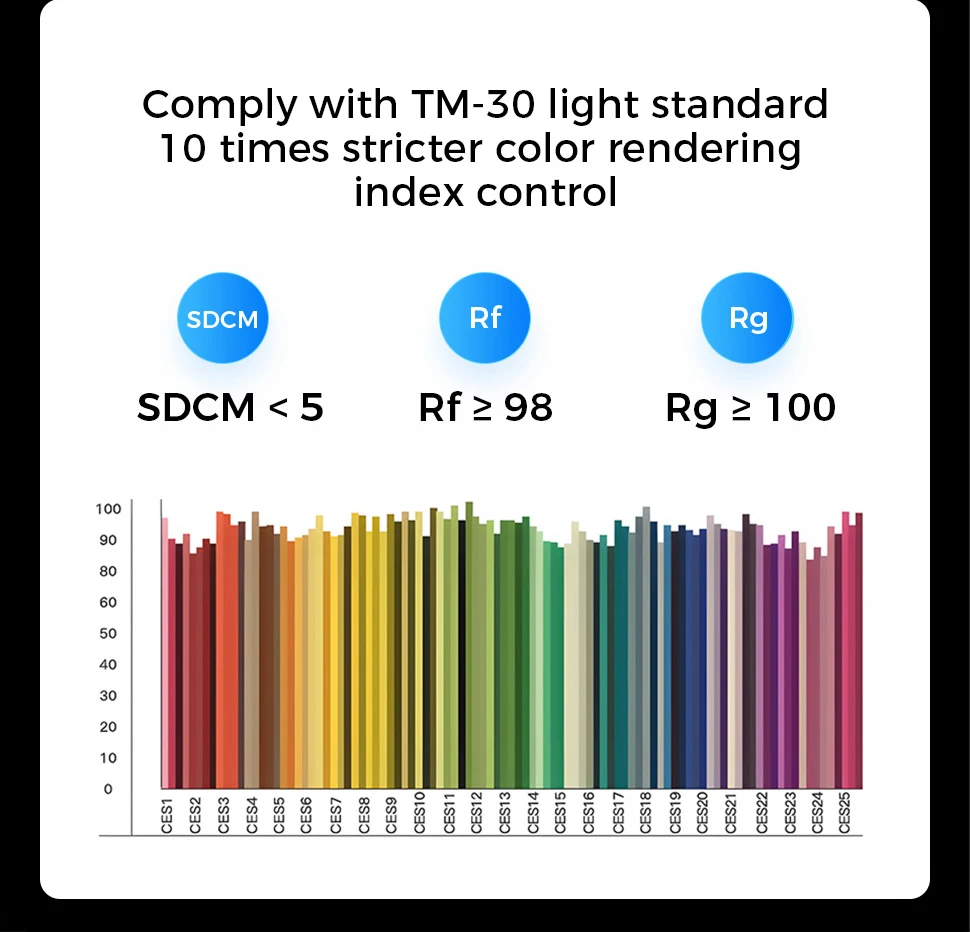 Home Ceiling Chandelier Modern Luxury Ring Ceiling Lamp Nordic Minimalist Lighting Smart Remote Control Ceiling Light Fixture