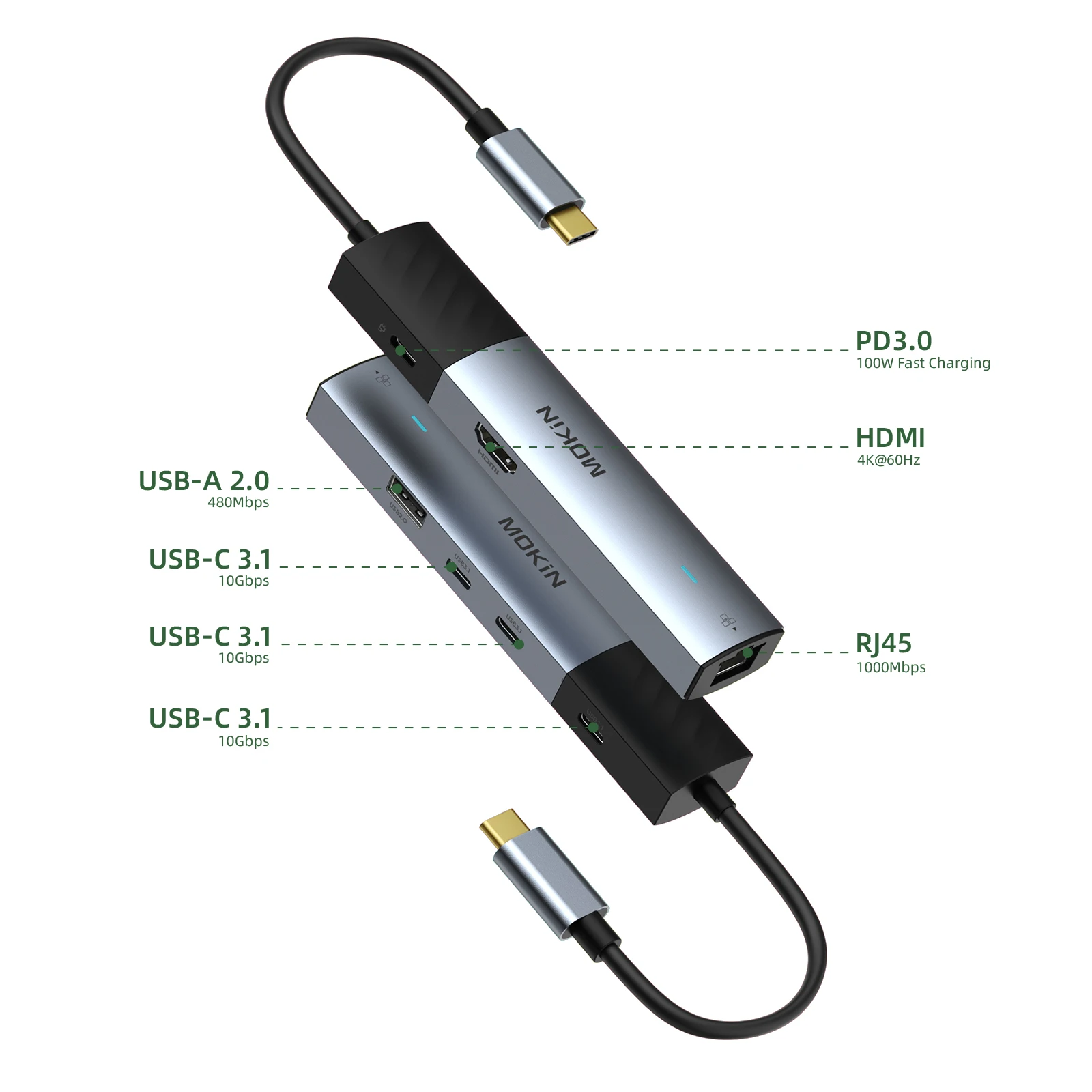 MOKiN USB Hub USB-C Multiport Hub Type C Adapter to HDMI 10Gbps USB 3.1 USB 3.0 RJ45 100W PD3.0 for Macbook Pro Air Samsung HP