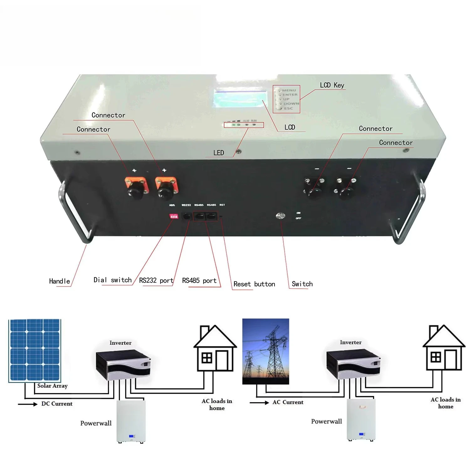 Solar Energy System Lithium Ion Battery 5kwh 7kwh 10kwh 48v 100Ah 150Ah 200Ah Lithium Battery Hybrid System for Home