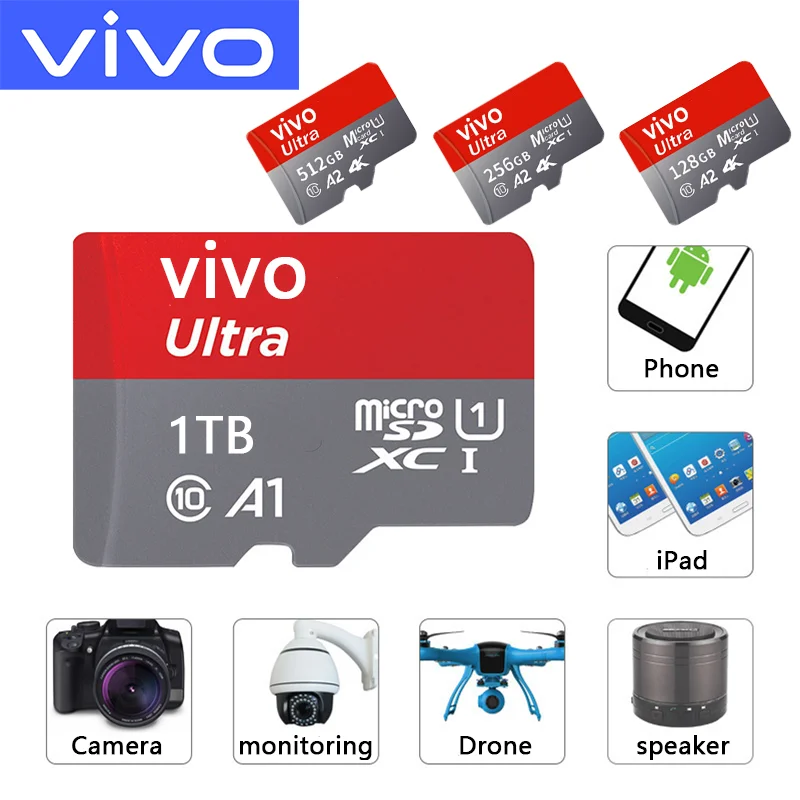 VIVO SD Card High Speed Micro SD Card for Nintendo Switch 1TB 512GB 256GB 128GB 64GB U3 A2 Stable Performance SD Memory Card