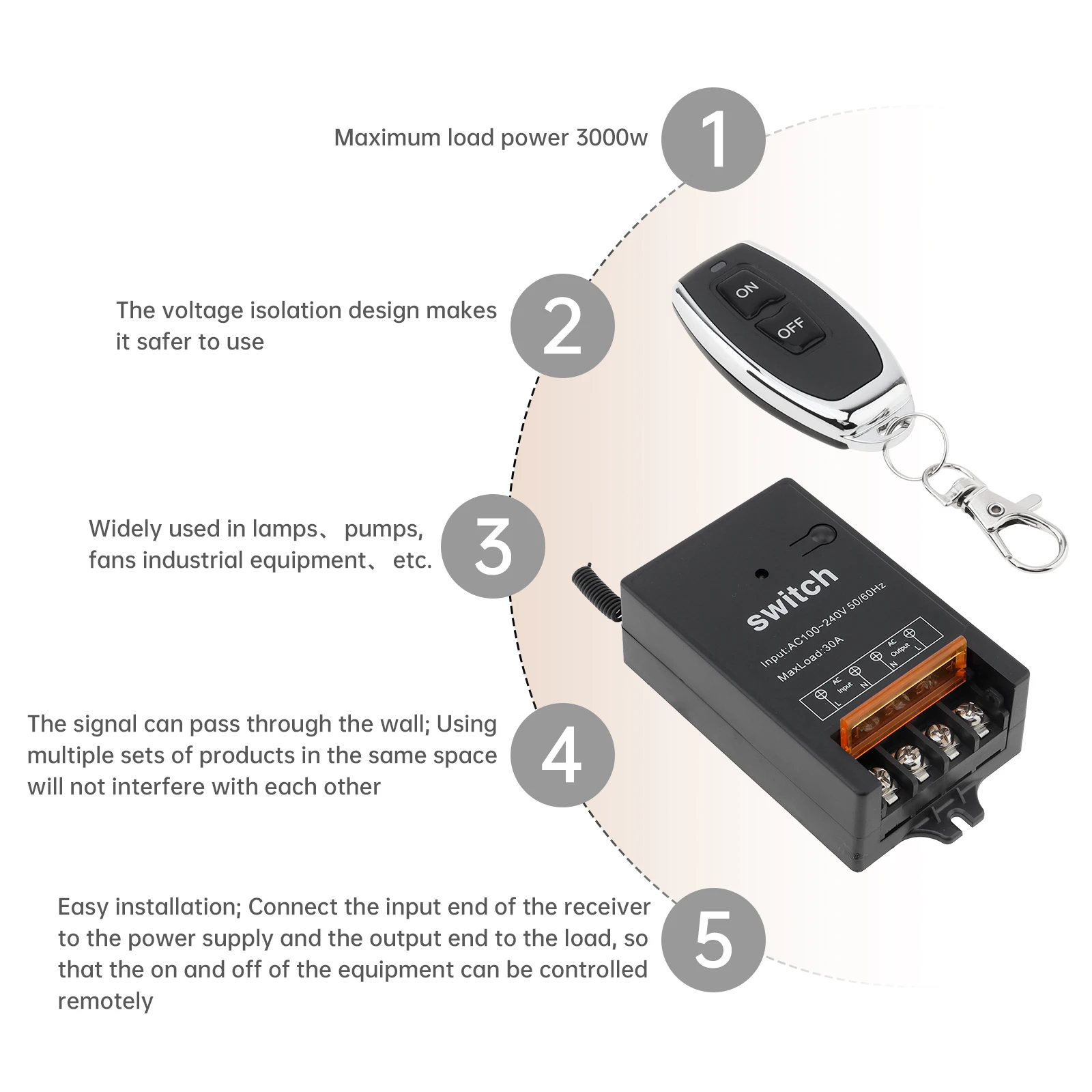 Sakelar Remote Control Nirkabel RF 433Mhz untuk Motor Pompa Air Lampu LED Isolasi Tegangan AC 100-240V Sakelar ON OFF Relai