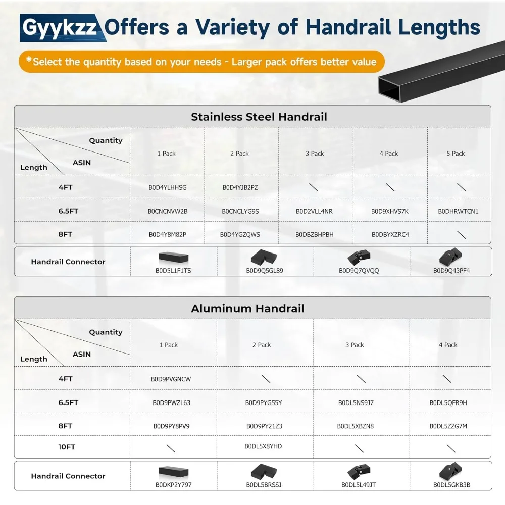 Sistema de trilhos de cabo de escada de deck interno e externo, corrimão preto com 4 tampas de extremidade de nylon para escadas internas balaustrada DIY