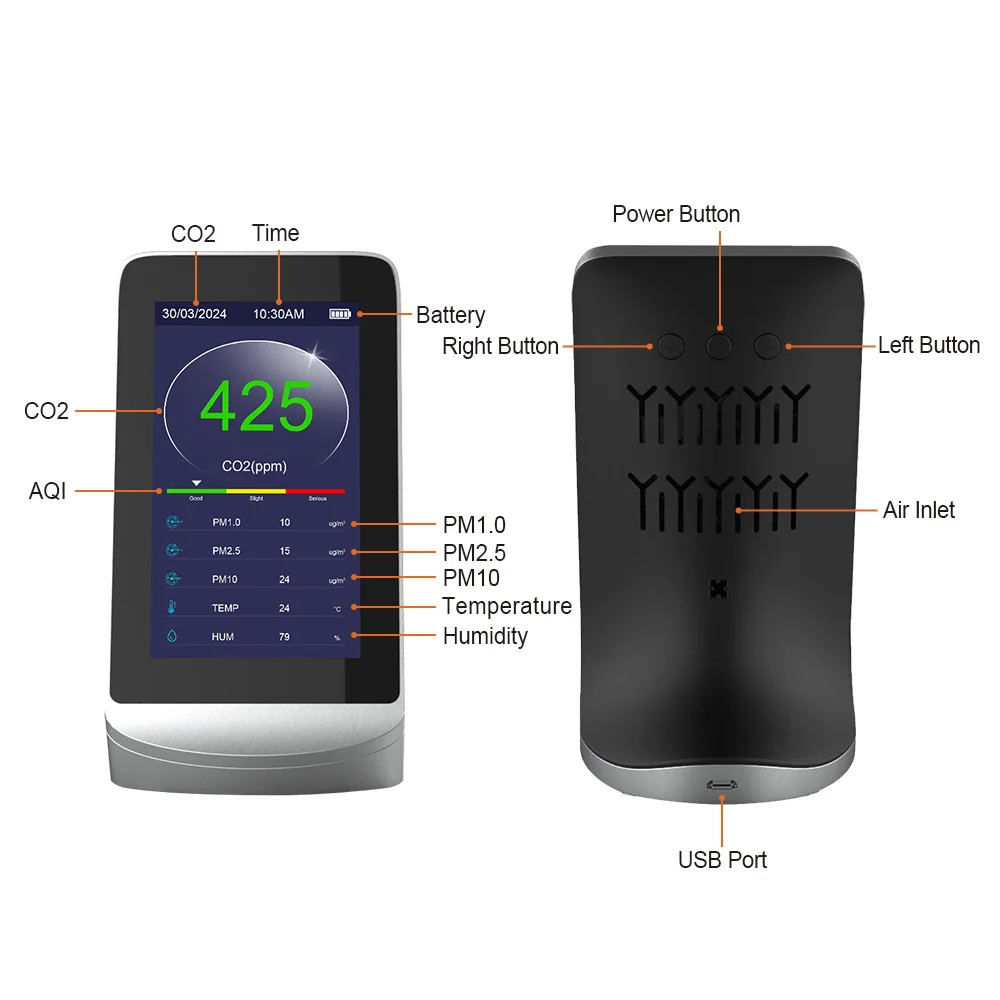 Air Quality Detector CO2 Carbon Dioxide Measurement Gas Monitor Portable Indoor Air Tester Haze Dust PM2.5 Sensor Formaldehyde