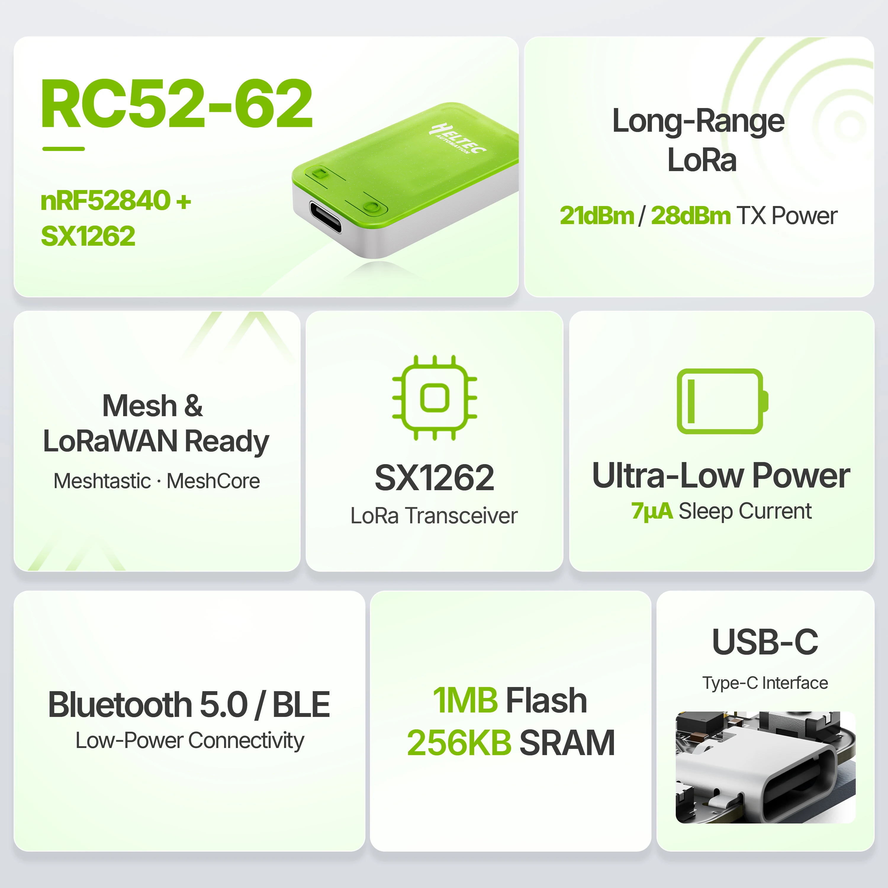 Heltec RC52 RC32 RCC6 RadioCore Series nRF52840 ESP32-S3  ESP32-C6 MCU LoRa SX1262 Wi-Fi BLESupport Meshtastic MeshCore LoRaWAN