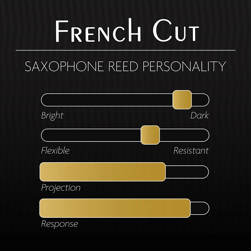 Original Canada Legere French CUT Synthetisches Reed Saxophon Eb Alto Bb Tenor SAX Reeds Bb Klarinette – Detail 1