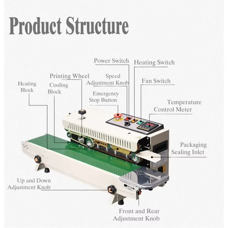 FR880 Automatic Continuous Band Sealer Horizontal Heat Sealer With Date Printing For Plastic Aluminum Foil Pouch Packaging