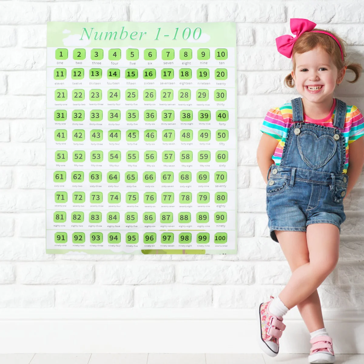 الأطفال التعليم المبكر التعلم الإنجليزي رقم 1-100 الرسم البياني الحضانة المشارك الألوان الزاهية خريطة الحائط 30x40 سنتيمتر #1