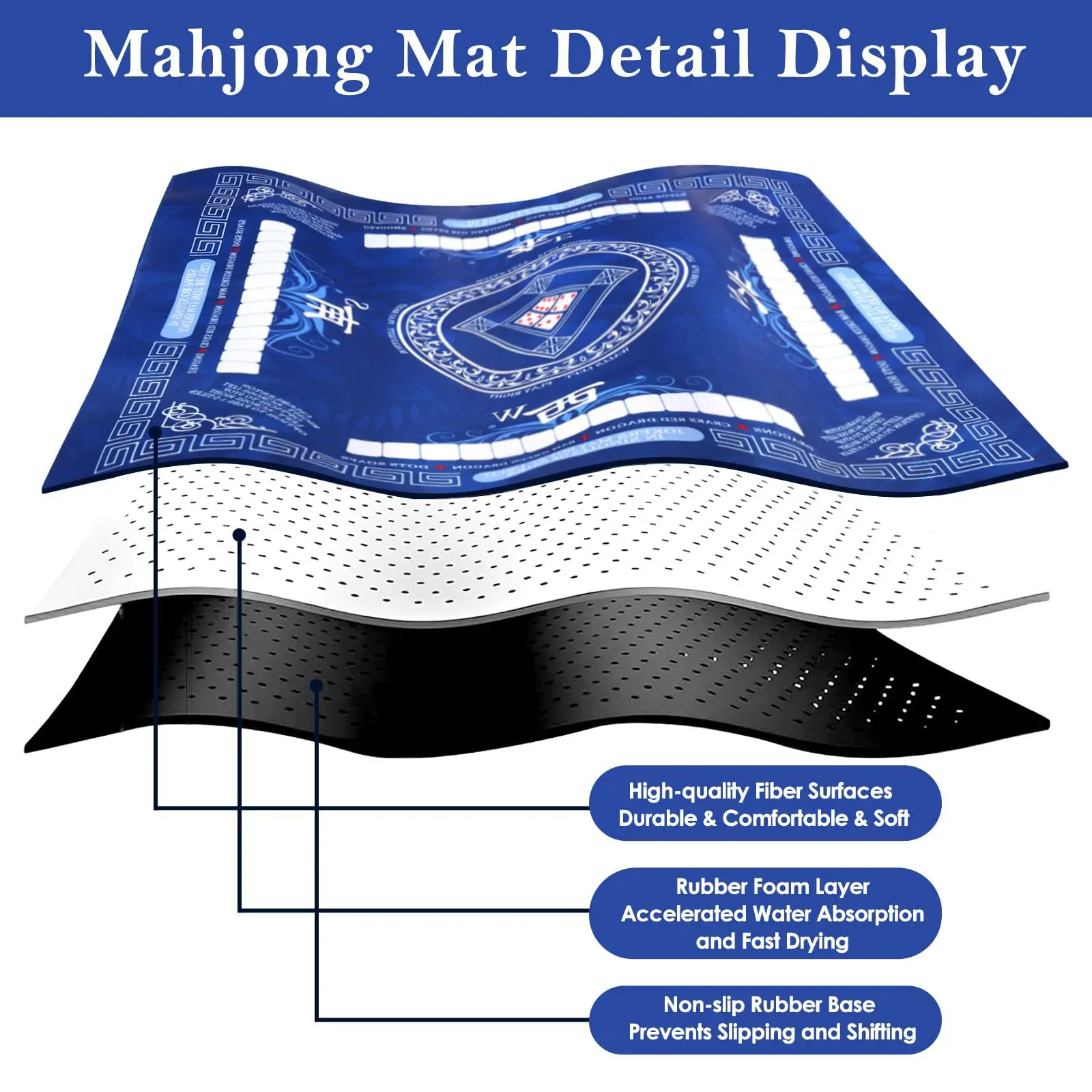 Oh my mahjong  Waterproof And Anti-slip Chloroprene Rubber Edge Lock 820*820mm Mahjong Table Mat