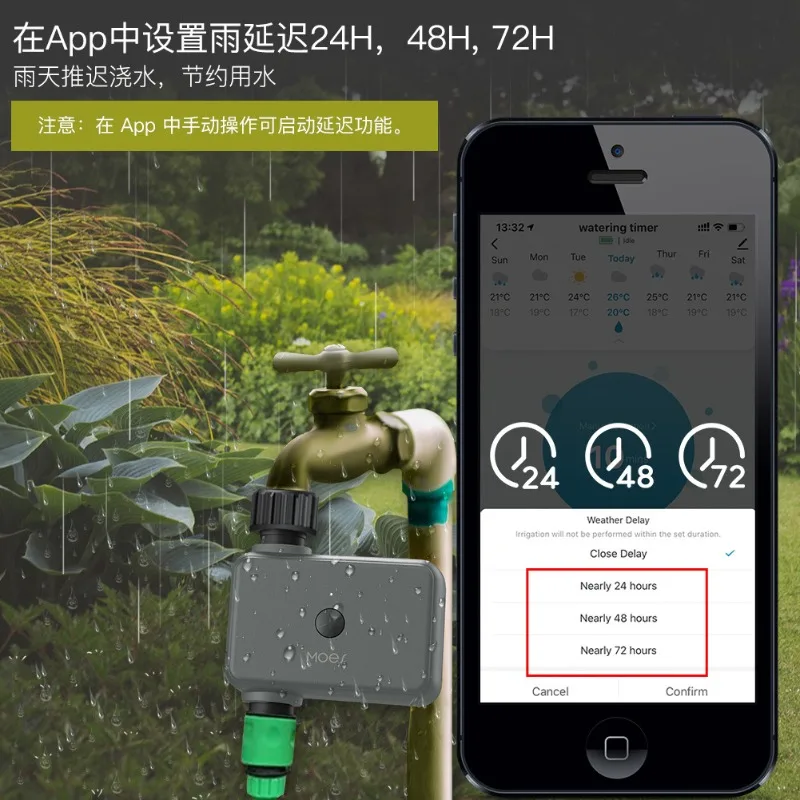 Intelligentes Bewässerungsvent – Farming Agriculture App Bewertung und Preis