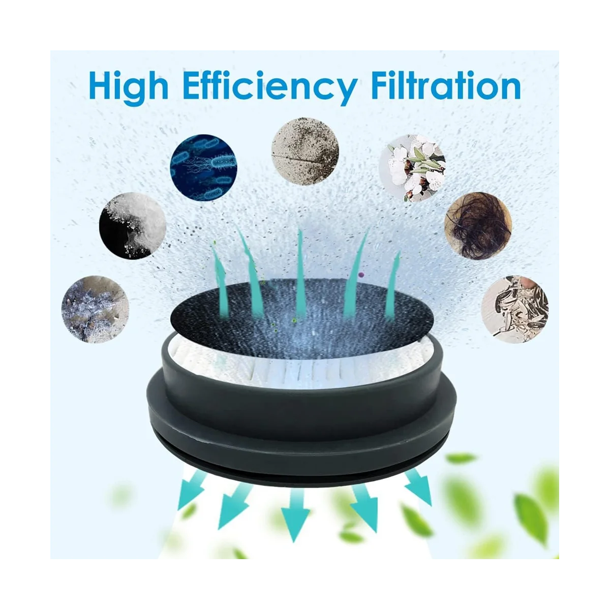 Filtro HEPA para aspiradora inalámbrica, 4 piezas, para A200PRO/A200, B08/C10A/C10G, para S12 S25 Series