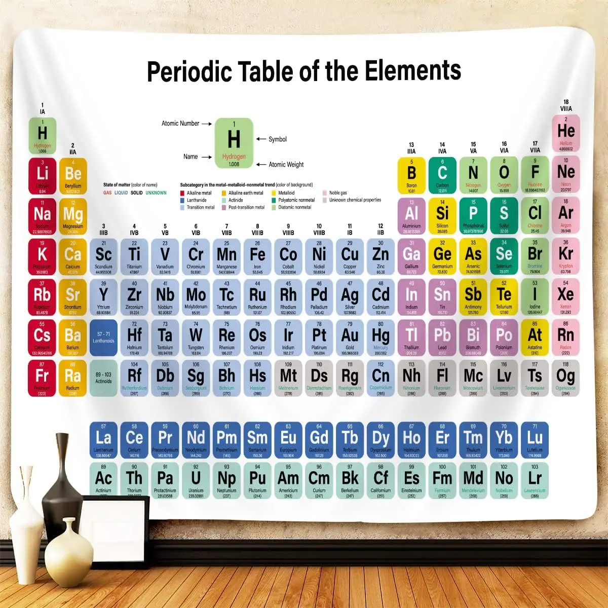 Periodic Table of Elements Tapestry Wall Art Hanging, Educational Scientific Science Chemistry Wall Decor Tapestry for Classroom
