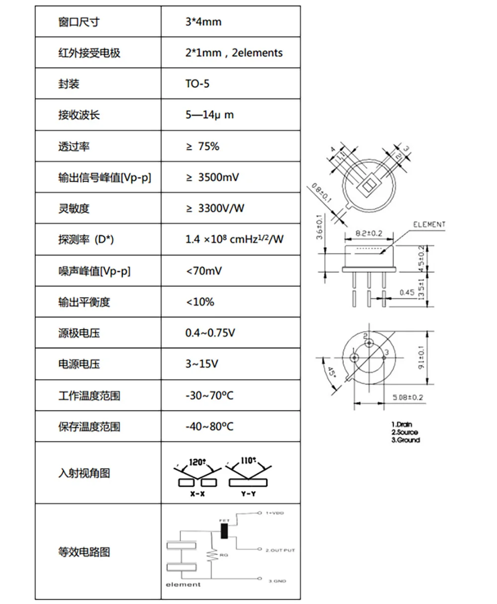 Pirセンサーpirレンズd203s lhi874 lhi878 re200b p228