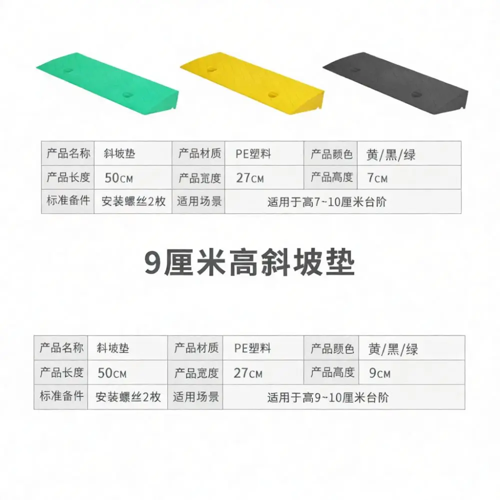 Portable Plastic Curb Ramp For Car Scooter Garage Threshold Mat Low Profile Driveway Access Anti Slip Slope Support