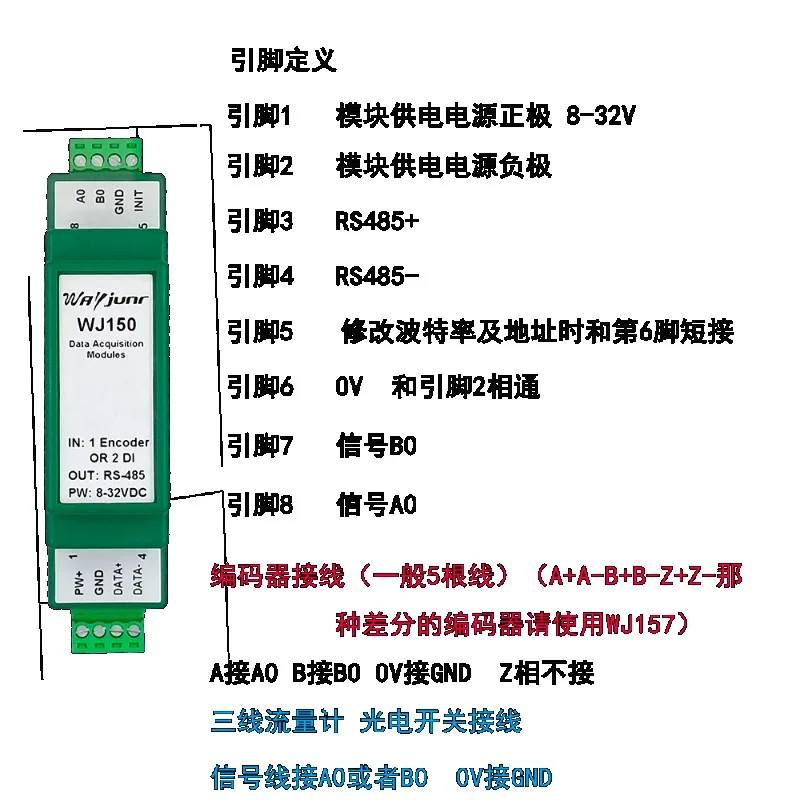 WJ150-485 1 Way Encoder Pulse Signal Counter or 2 Way DI High-speed Counter Modbus RTU Module