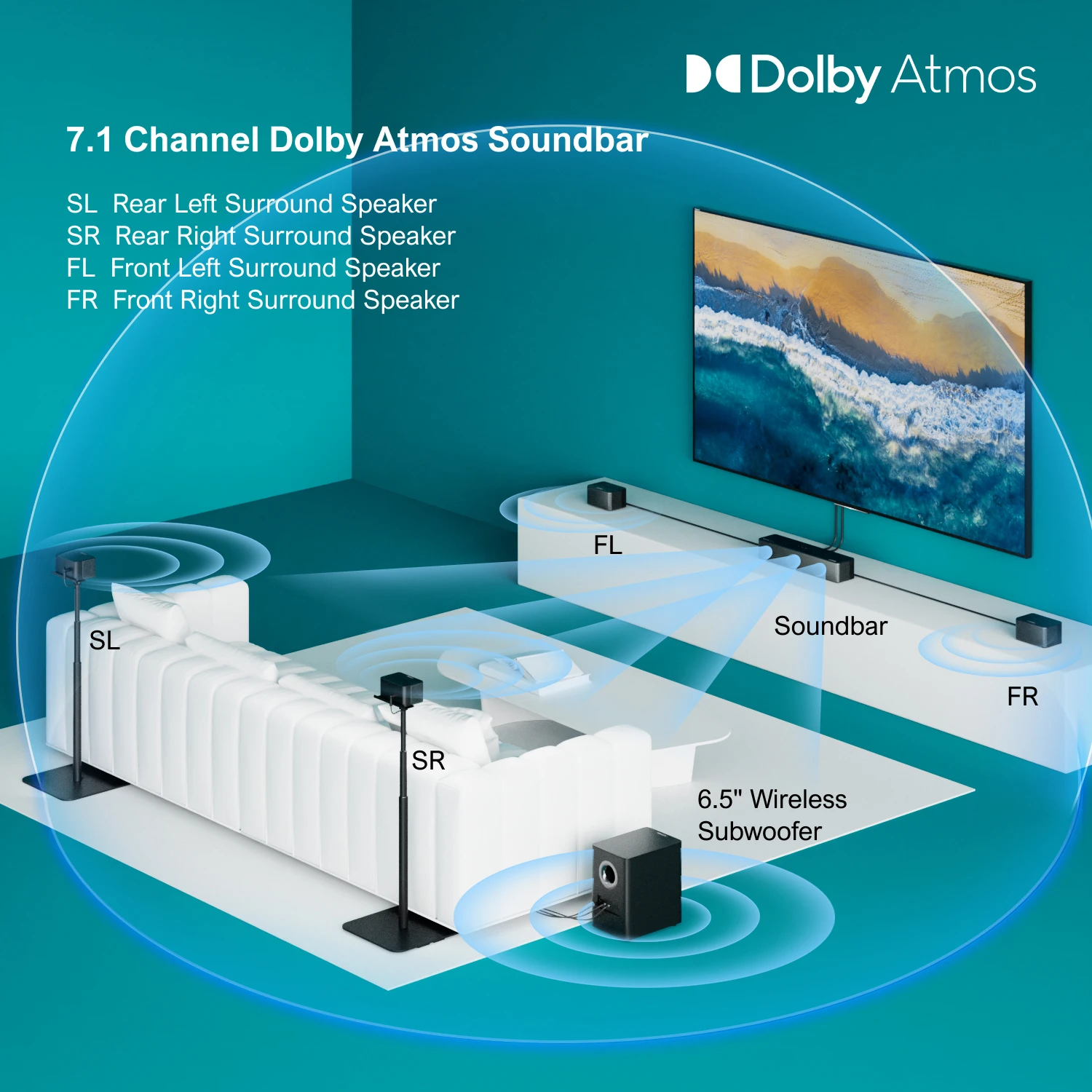Sistema de sonido envolvente ULTIMEA 7.1 para TV con Dolby Atmos, barra de sonido de 460 W para TV con subwoofer de 6,5", control por aplicación