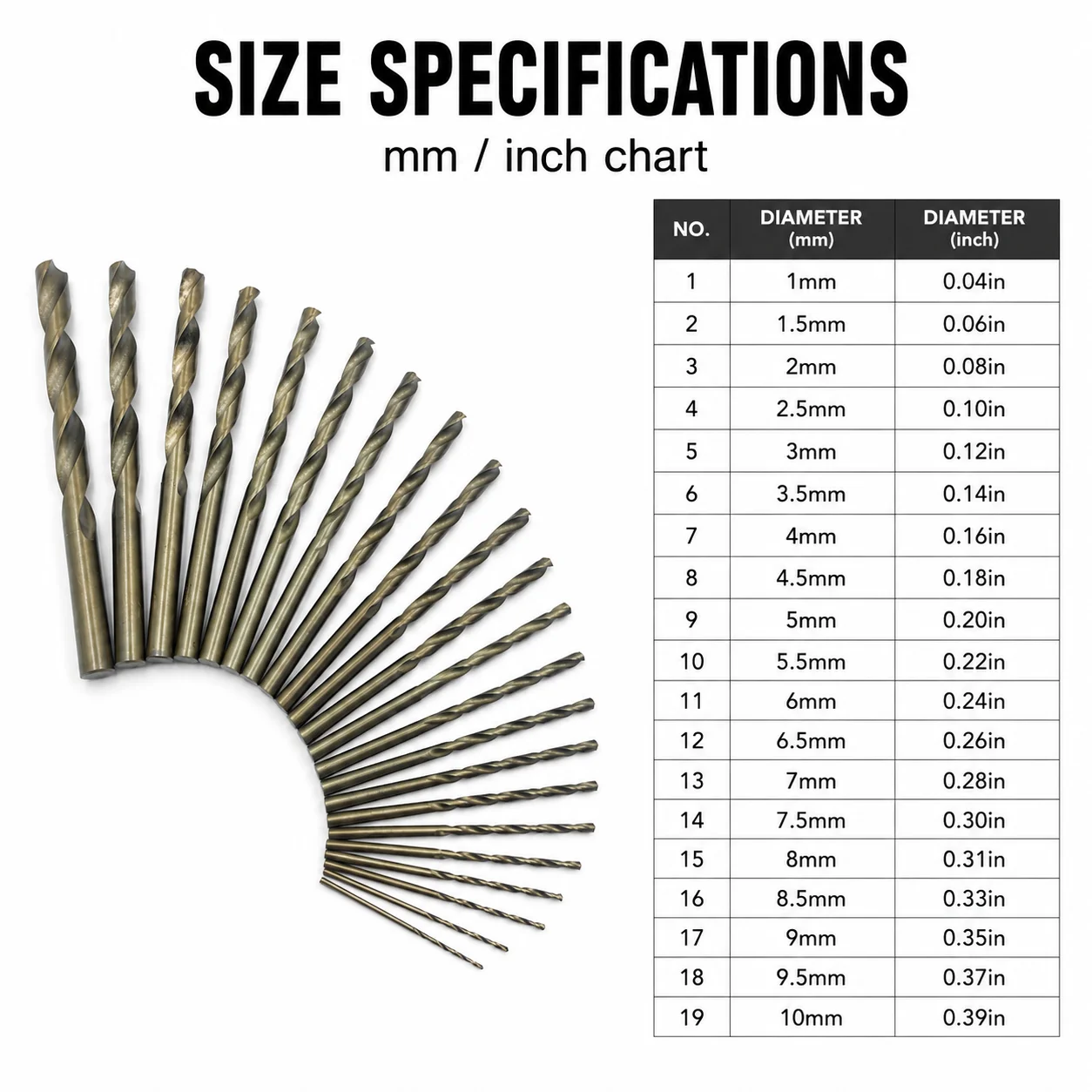 19Pcs Titanium Coated HSS Twist Drill Bit Set 1‑10mm High Speed Steel Drill Bits for Metal Wood Plastic DIY Workshop Power Drill